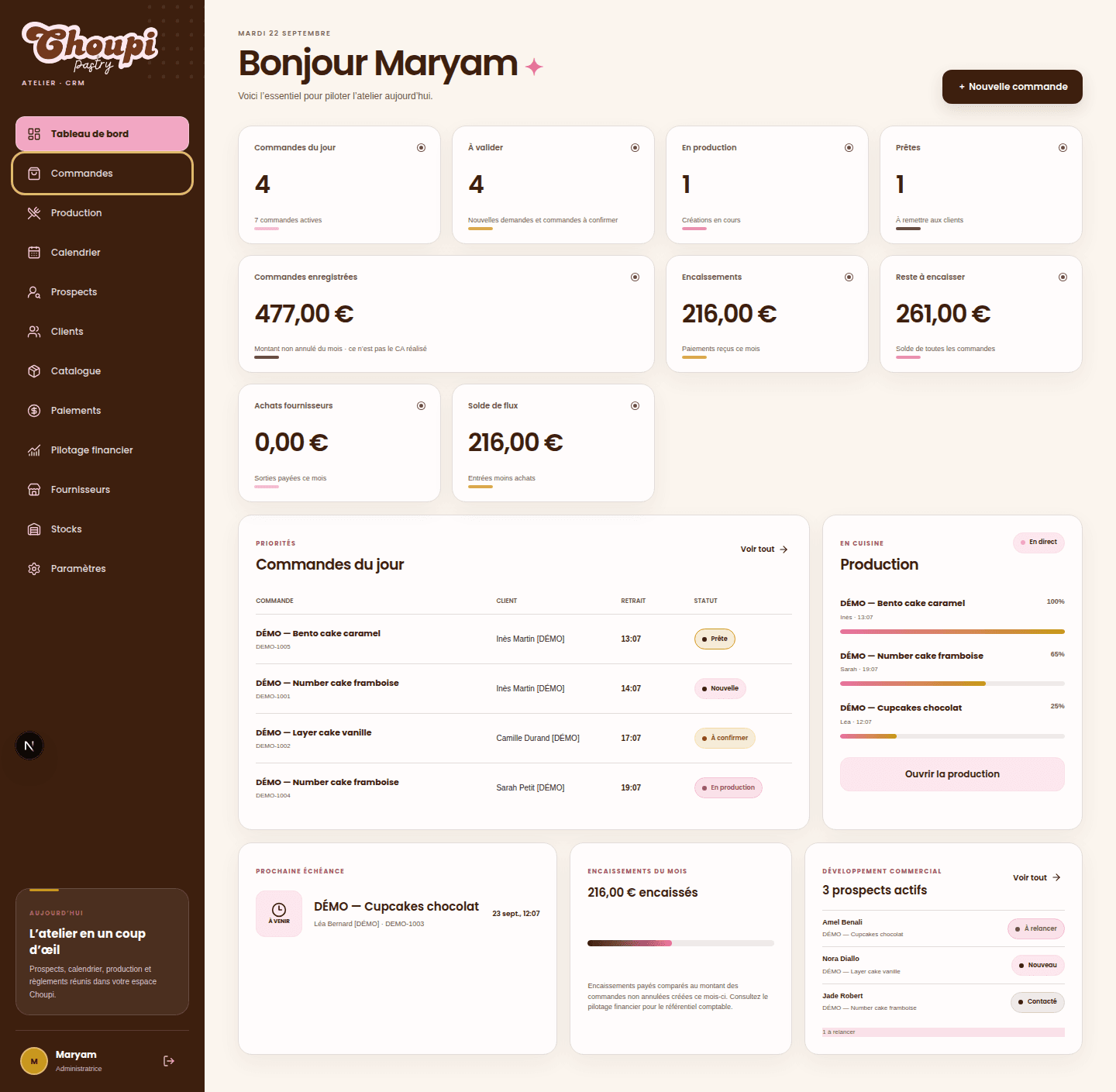 Vue complète du tableau de bord métier Choupi Pastry